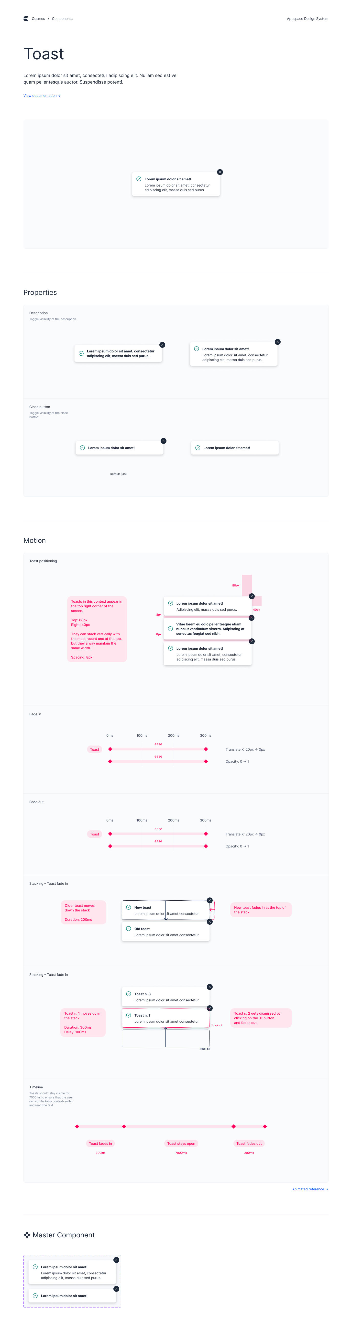 An example of the documentation page of a Cosmos component in Figma