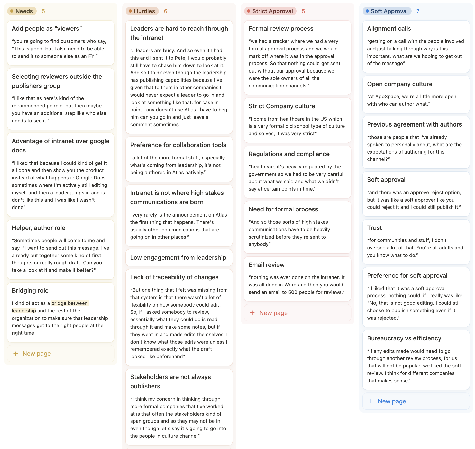 Beezy workshop about the integration with Appspace